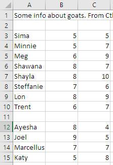 Data table with one row removed from the middle