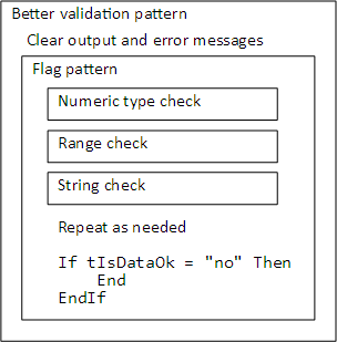 Better validation pattern